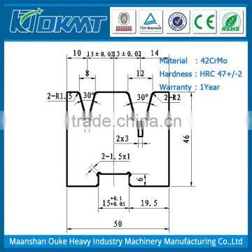 OKMT Brand CNC press brake tooling