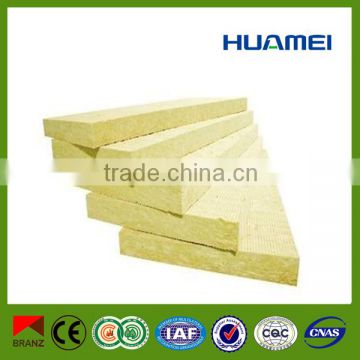 Fireproof rock wool blanket wire mesh thermal insulation/rockwool price