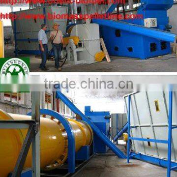 CE Biomass Wood Sawdust Rotary Drum Drier (0086-187 9622 5332)