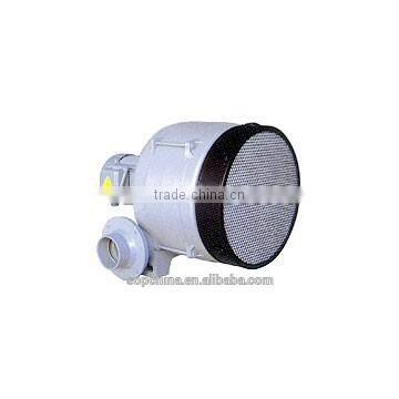 High Quality High Pressure HTB100-505 Multi-stage Blower Manufacture photo-6