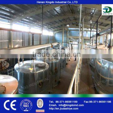Continuous Biodiesel Production Machine, Biodiesel Making From Palm Oil, Biodiesel Making From Used Cooking Oil photo-2