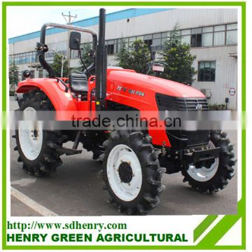 tractor price list