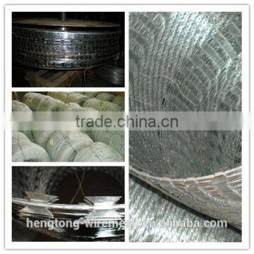 Security fencing Razor Wire/Concertina Wire/safety barbed wire