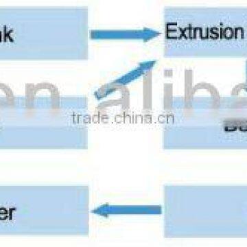 JKBA Plastic Drum Extrusion Blow Molding Machine (CE) photo-4