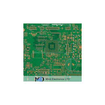 INDUSTRIAL AUTOMATIC CONTROLLER 4 LAYER PCB