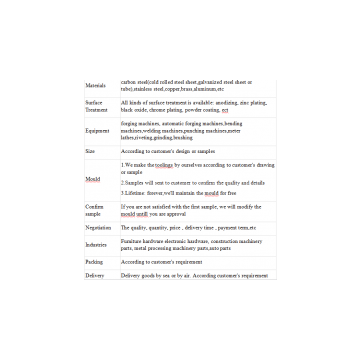 Forged and Machined Steel Parts for Parts of Automobile Steel Forging Blank photo-2