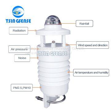 WDS307 Outdoor Integrated PM2.5 PM10 and Noise Sensor and Radiation Sensor