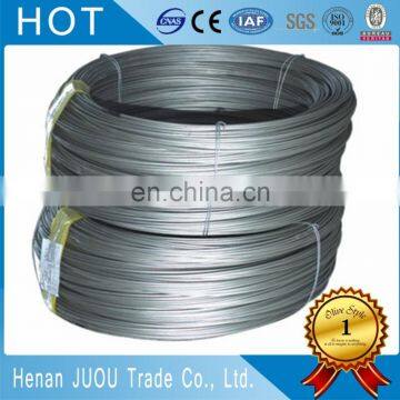 Best Selling Rolled Steel Wire Price List for Reinforcement Steel photo-3