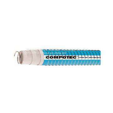 Food Grade Composite Flexible Hose