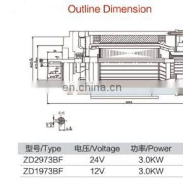 12V 3.0KW High Speed DC Motor For Hydraulic Pump photo-6