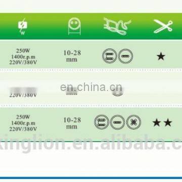 Wholesale Button Attaching Sewing Machine for the Best Price photo-3