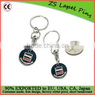 shopping cart coins keychain/ custom trolley coins