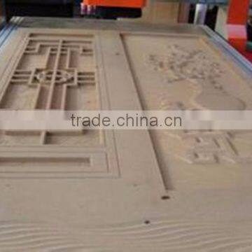 Router Cnc Atc Atc Cnc Router Price Solid Wooden Door Cnc Carving Machine photo-5