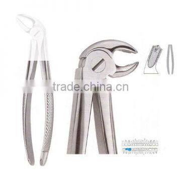 Extracting Forceps Fig. 23