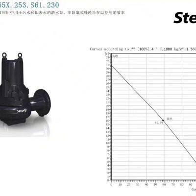 XYLEM FLYGT Sewage Pump Inlet Submersible Pump Steady1315-1310-1305 photo-3