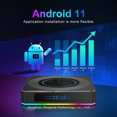 2024 Factory Price Ruogood S905X4 Quad Core 64bit 1000M RJ45 Dual-WiFi 2.4G/5G 2T2R, 8K Android Box 2GB/16GB For Smart Hotel photo-2