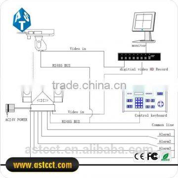 High Definition 1/3" Sony CCD Vehicle PTZ Camera Analog Vehicle IR Varifocal PTZ Camera 700 TVL Vehicle PTZ Camera photo-3