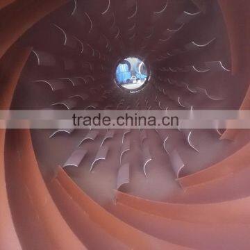 China Factory Supply Sewage Sludge Rotary Dryer photo-5