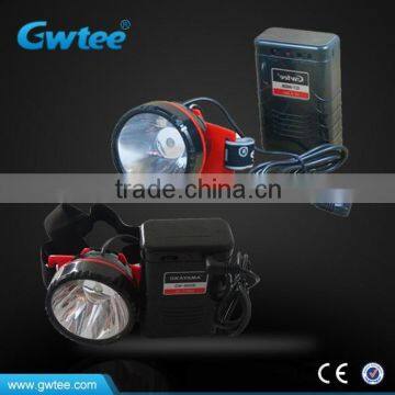 Mini universal hunting and camping headlamp