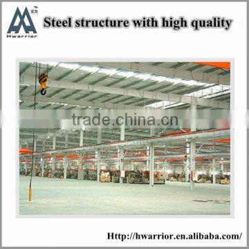 Steel structure workshop