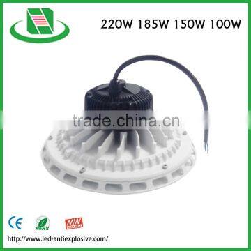 CESP Hot Sale ul Led Solar Led Street Lamp,high Bay Lamp photo-6