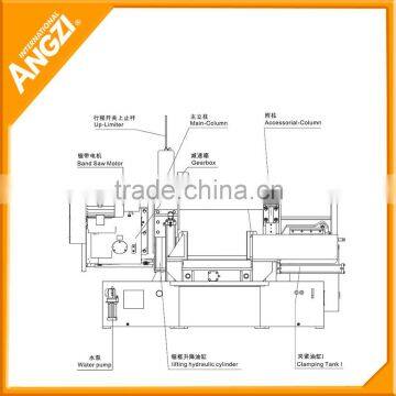 Precise sawing swiss type cnc automatic cutting machine