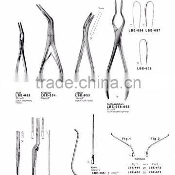 Nasal polypus forceps,Nasal Speculam, ENT instruments, ENT surgical instruments