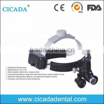 CICADA dental medical headband magnifier loupes