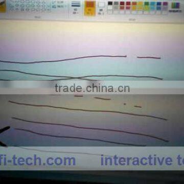 low price multi touch foil through glass,monitor touch foil