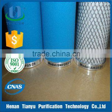Germany Ultrafilter Air Compressor Air Filters PE/SB/FF/MF/SMF/AK05/25 photo-1