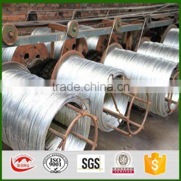 14gauge wire ,Chinese galvanised wire suppliers