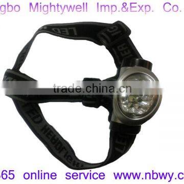 8 LED Headlamp photo-2