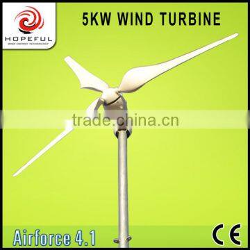 cheap wind turbine controller