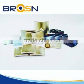 wind electro zinc coating fan driven generator permanent magnet