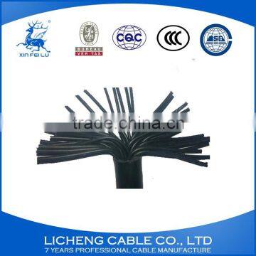 Control Cable Copper Conductor PVC Insulated and PVC Sheathed Cable----KVV photo-2