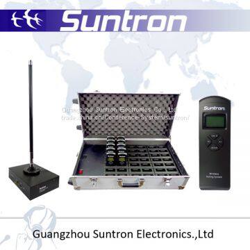 Suntron Wireless Voting System