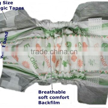 Brand Baby Diaper Material Super Absorption High Quality Baby Diapers for US EUROPE