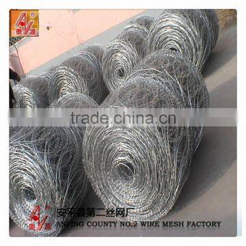 304 Stainless Steel Razor Barbed Wire/ss razor wire,military 450mm coil diameter concertina razor barbed wire, razor wire
