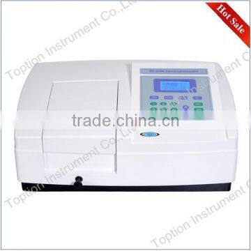 uv-vis spectrophotometer Manufacturers UV-5200 UV/VIS Spectrophotometer