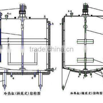 China GMP Standard Hot and Cold Storage Tanks for Ice Cream Production Line photo-3
