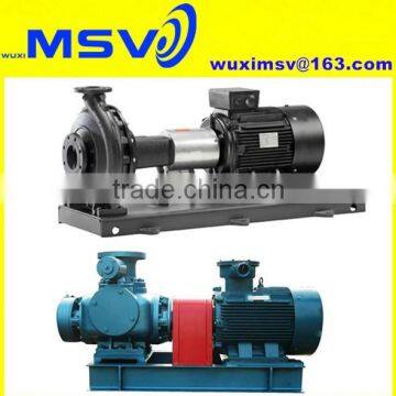 horizontal gear pump