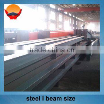 Prefab warehouse mild steel beam