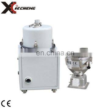 Raw Material Loader With Auto Spring Feeder