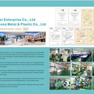 Hunan Xutons Metal & Plastic Co.,Ltd company overview - view 3