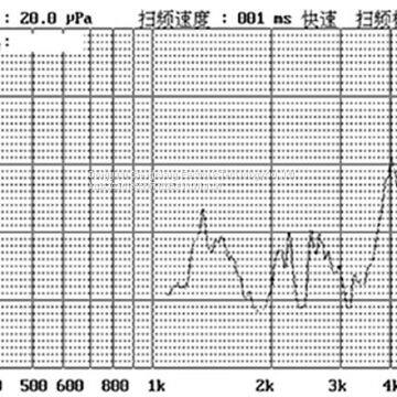 Piezoelectric Passive Buzze Scdz17*07 photo-4