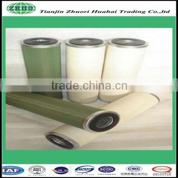 Efficient coalescence filtration core, quality assurance, 100% synthetic material