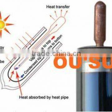 Heat Pipe Solar Tube Well From Haining