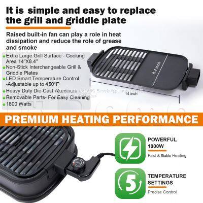 5-8 People Multi Function Grill Cooker With a Fan photo-3