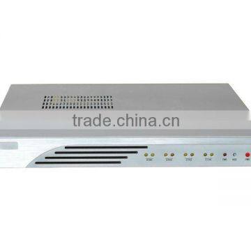 Rackmount type 1U Network Chassis