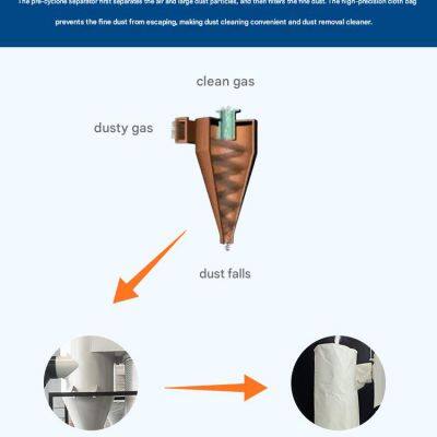 Bag Duster 750W Portable Industrial Dust Collector Cyclone Vacuum Cleaner for Woodworking photo-5